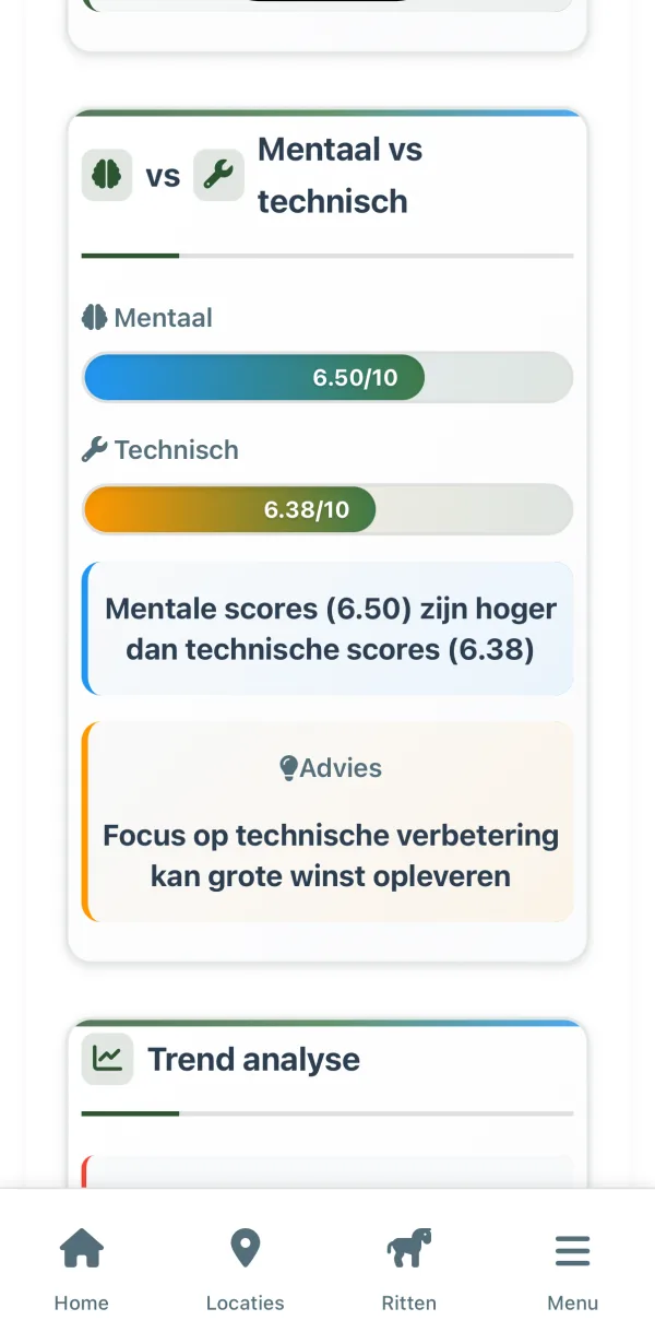 Mentaal versus technisch